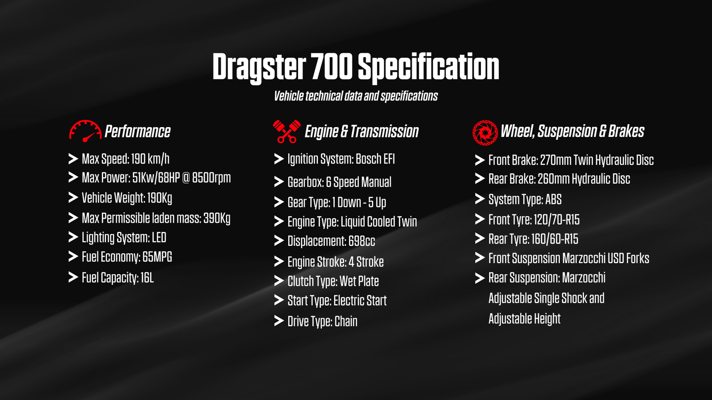 Italjet Dragster 700 Twin Premium